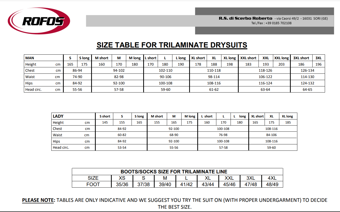 RS 360 (Men)