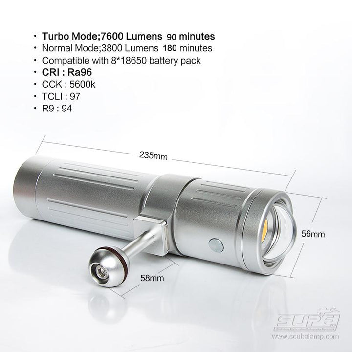 V4K.II PRO (7,600 Lumens) - Extended Battery Semi-Pro Video Light