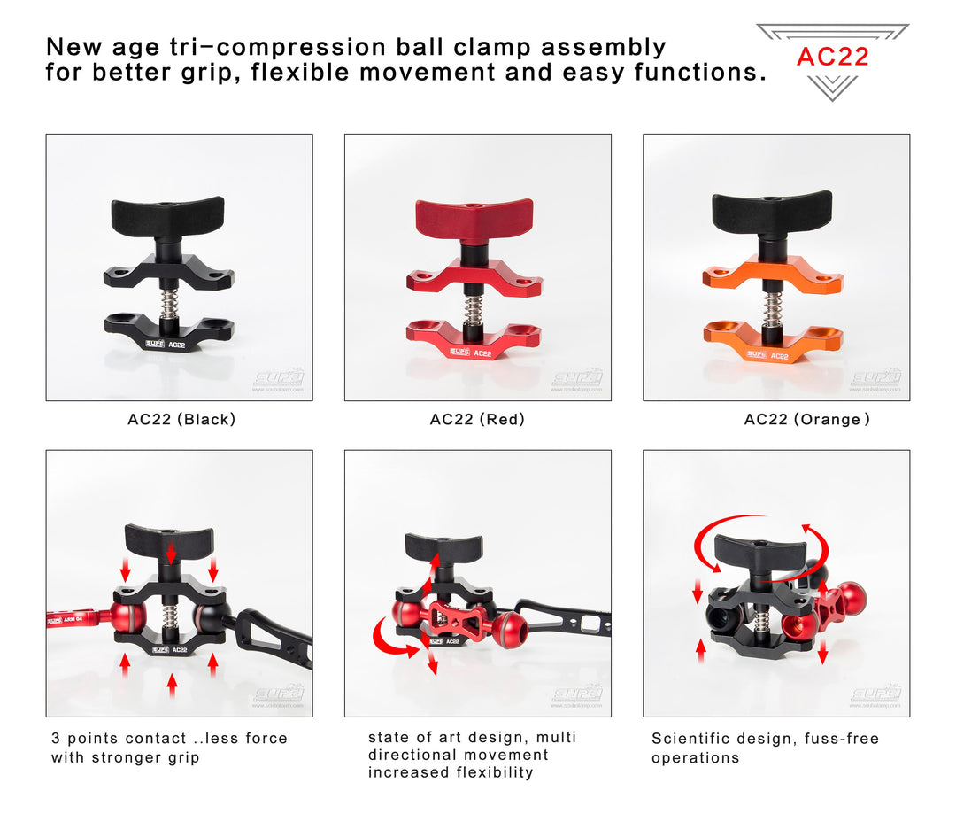 Premium Compression Clamp - (AC22)